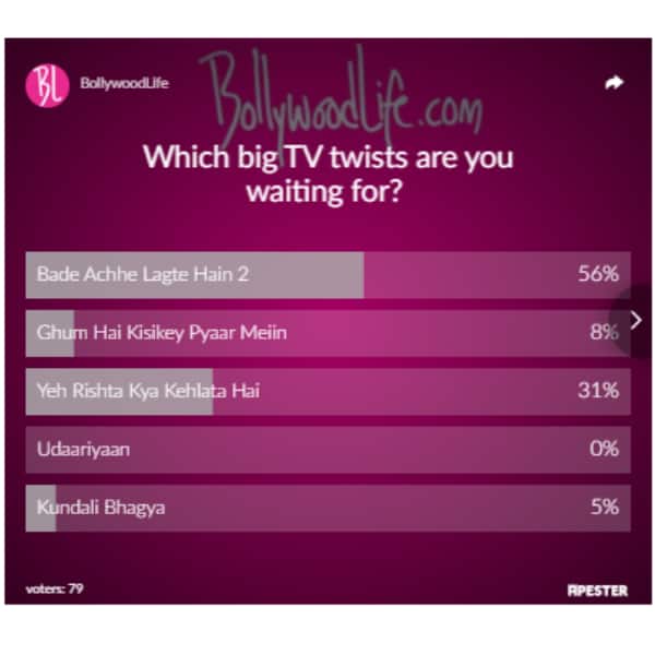 TV show poll result