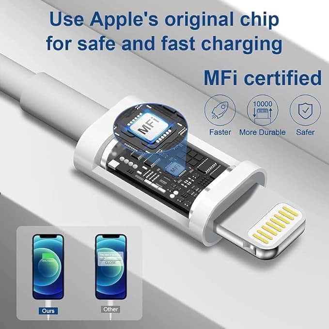 Câble de synchronisation et de charge AILKIN USB C vers Lightning certifié Apple (Mfi) pour Apple iPhone