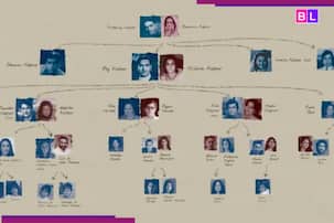 Dining With The Kapoors Premiere: Kapoor family tree REVEALS...
